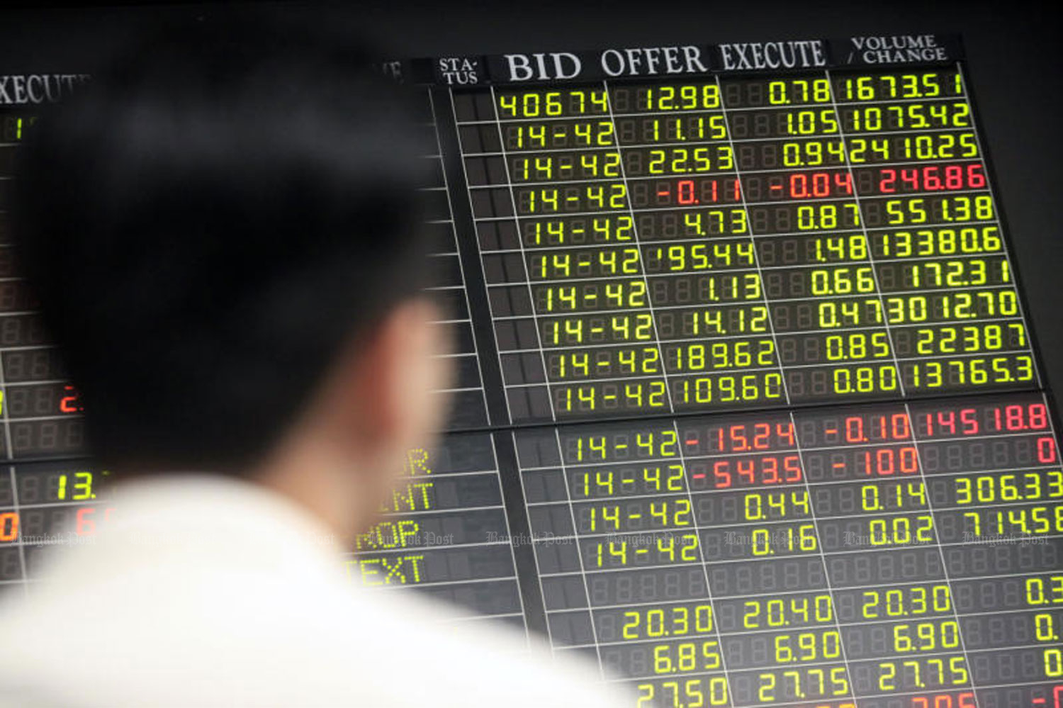 An investor monitors share prices at a securities brokerage. (File photo: Pornprom Satrabhaya)